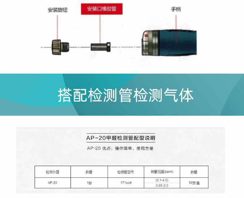 AP-20檢測(cè)管說明 AP-20檢測(cè)管說明